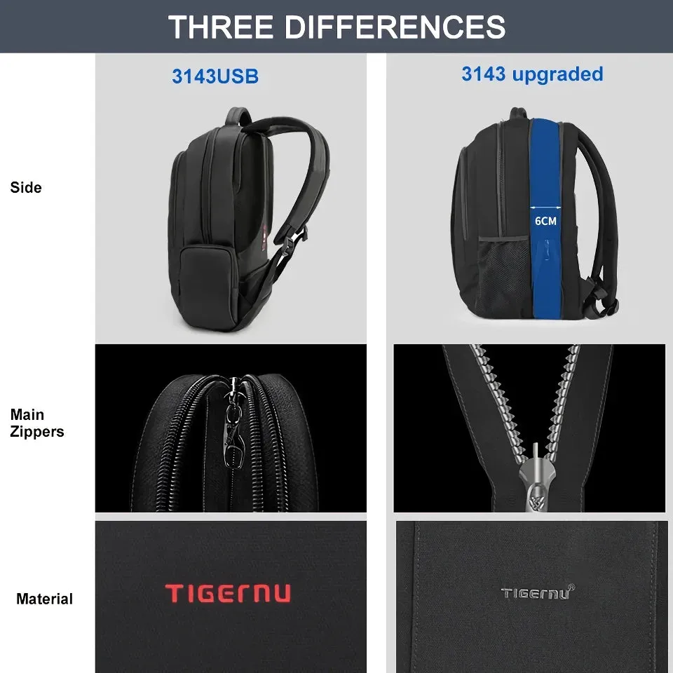 17-inch Laptop Backpack with USB Charging, Expandable Anti-Theft Travel Bag for Men